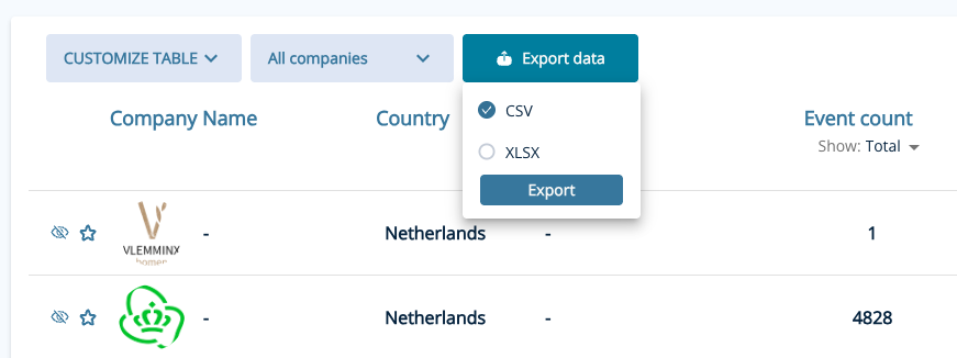 Using Leadoo to Retarget Your Most Interested Prospects 2 Screenshot 2025 04 16 at 10.11.21 Using Leadoo to Retarget Your Most Interested Prospects