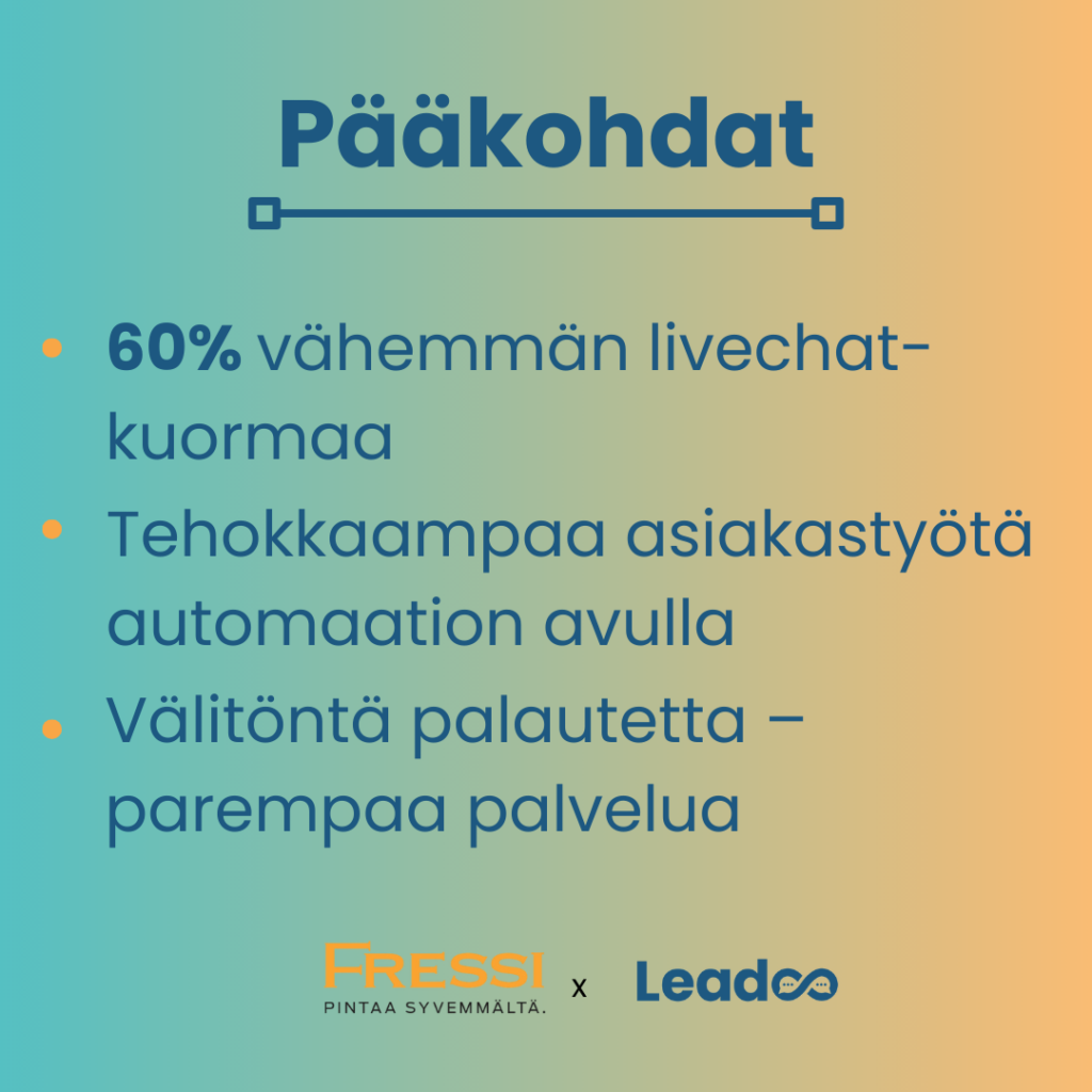 Fressi x Leadoo: Fressin asiakaspalvelu uudelle tasolle Leadoon avulla 4 Leadoon avulla saatiin tehokkaampaa asiakastyötä.