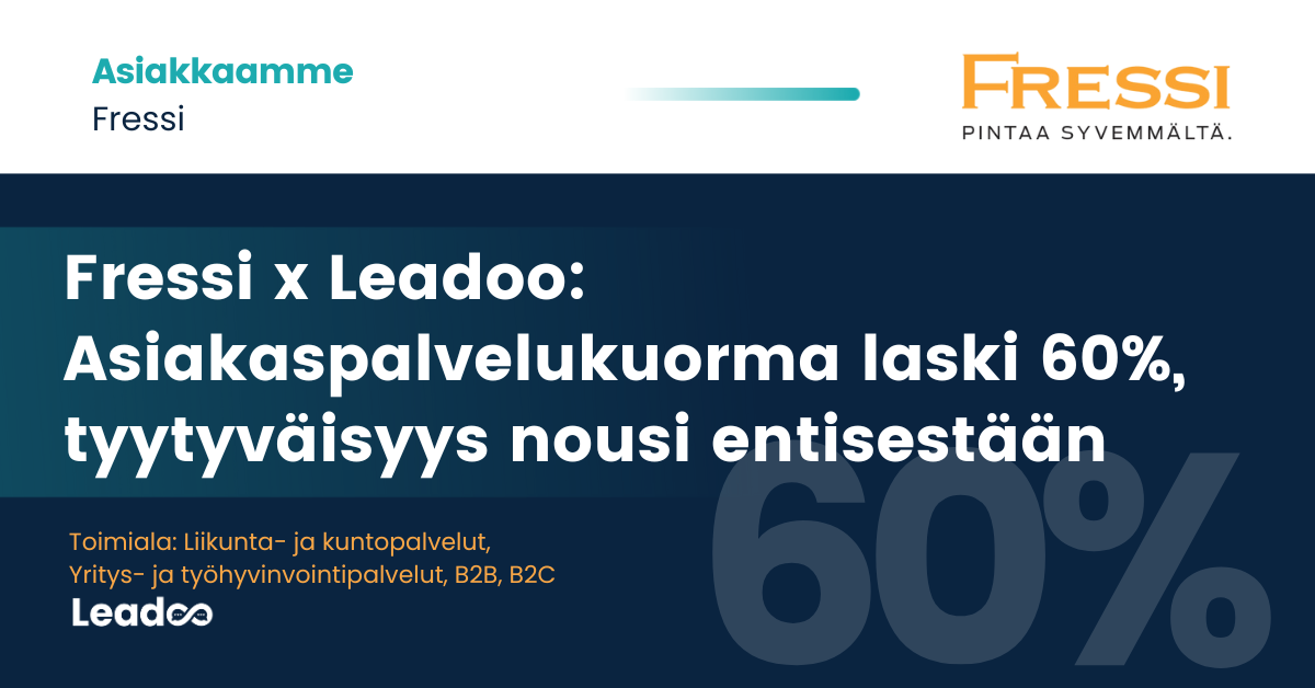 Fressi x Leadoo: Fressin asiakaspalvelu uudelle tasolle Leadoon avulla