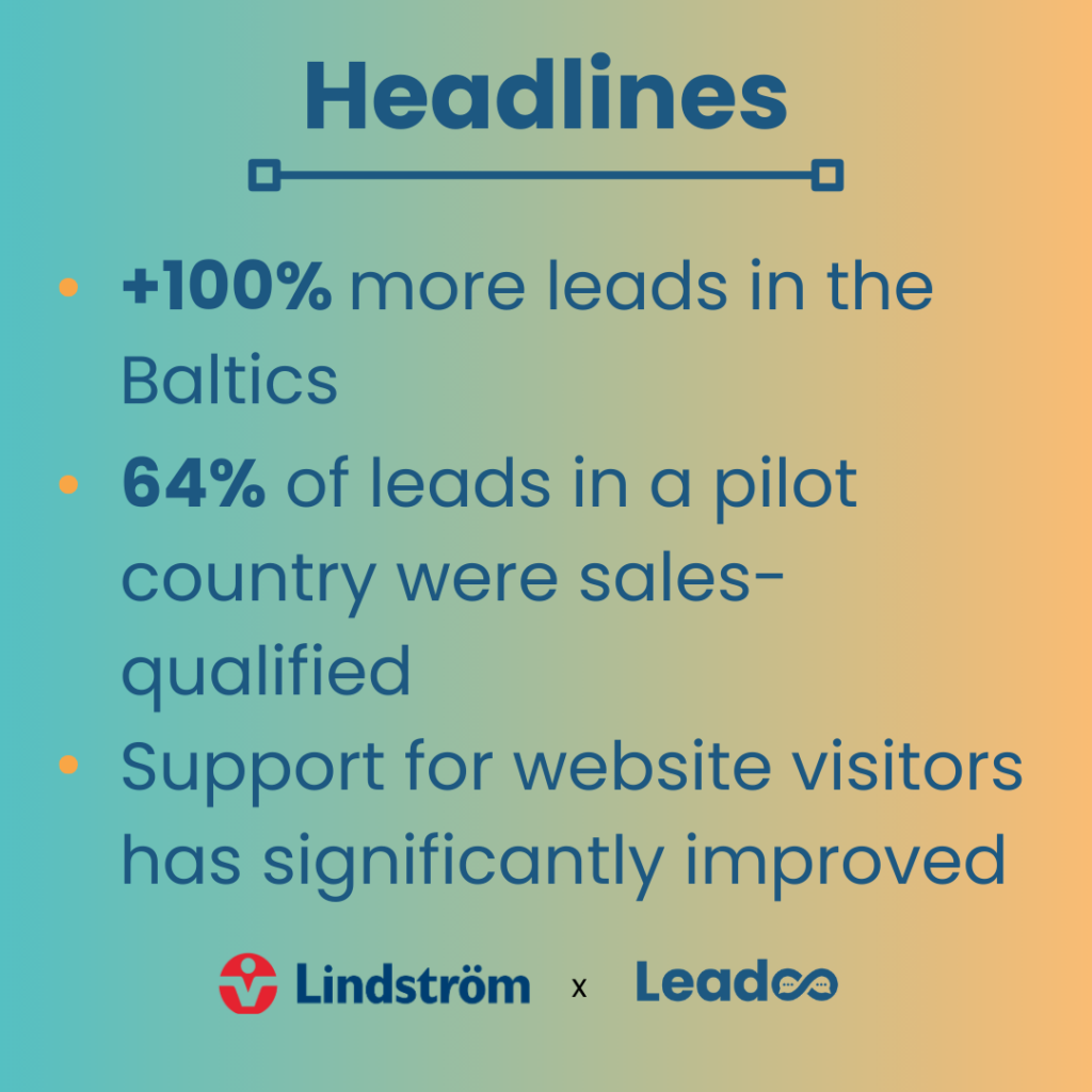 Lindström and Leadoo – a powerful partnership.