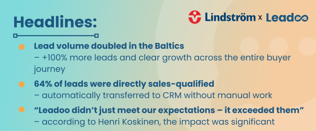 The collaboration between Lindström and Leadoo doubled the number of leads in the Baltics.