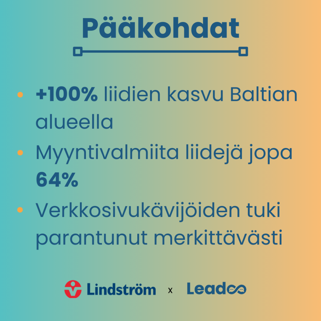 Lindström ja Leadoo vahva yhteistyö.