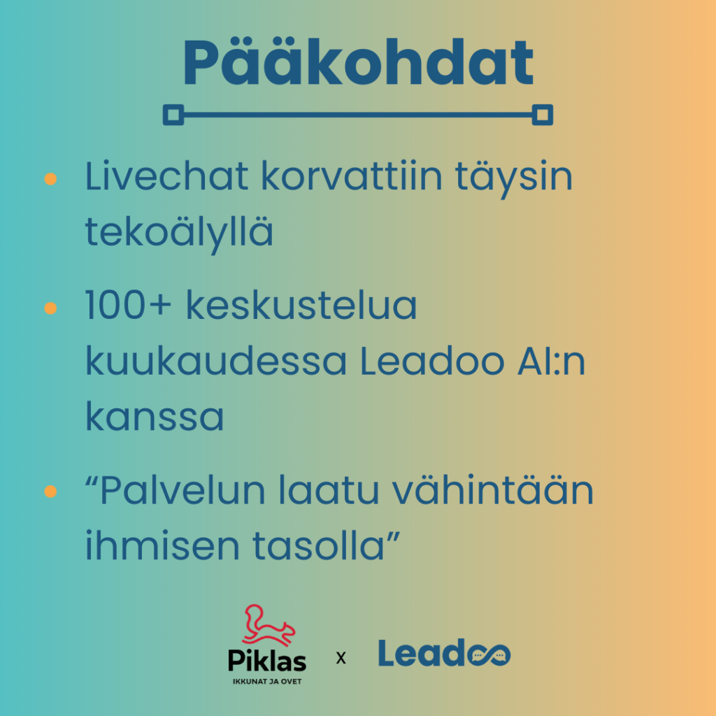 Yhteistyön pääkohdat. Piklas x Leadoo.