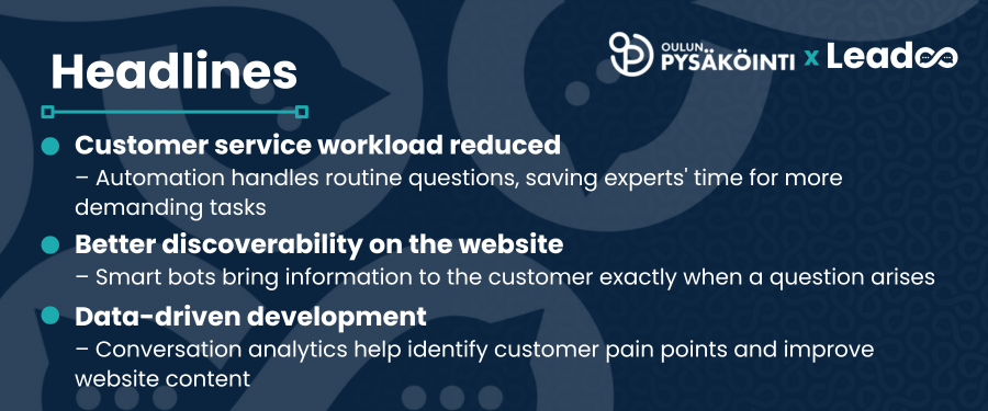 Oulun Pysakointi EN Subheadings Oulun Pysäköinti x Leadoo: Digital Customer Service Streamlining Urban Life